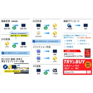 [公式]変換スタジオ7 DVD総合BOX 〜動...の詳細画像2