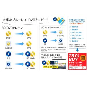 [公式]Mac版 ディスククローン7 BD&a...の詳細画像2