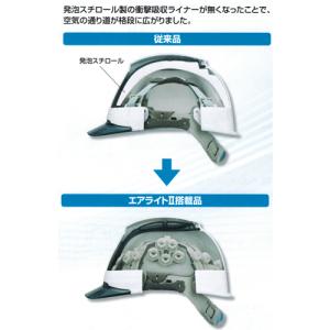 エアライト ヘルメット 工事 ヘルメッシュ飛翔...の詳細画像1