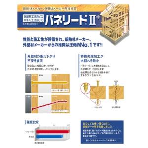 シネジック パネリードII＋ 6×200II（1袋100本入り×3袋/ケース