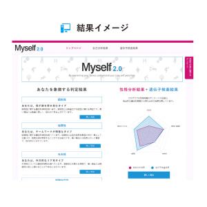 【公式】自己分析遺伝子検査キット GeneLi...の詳細画像5
