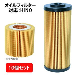 ◆20個セット AY100-KE002-01 ピットワークのオイルフィルター Amazon | PITWORK(ピットワーク) オイルフィルター AY100-KE002