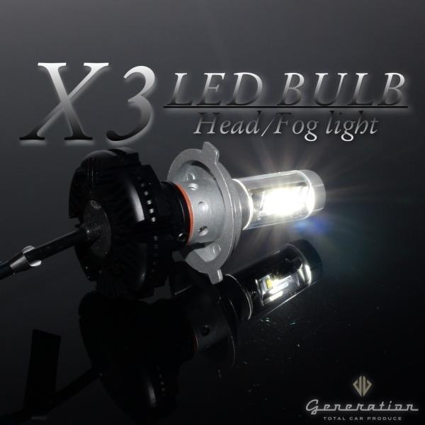 スバル エクシーガ YA X3 LEDヘッドライト 全光束6000LM 車検対応