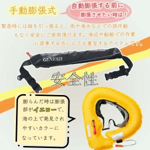 自動膨張式救命具(ウエストタイプ)の詳細画像2