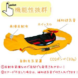 自動膨張式救命具(ウエストタイプ)の詳細画像3