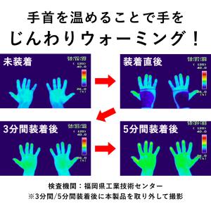 メディカルサーモハンドウォーマー ショートタイ...の詳細画像2
