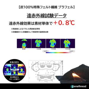 メディカルサーモハンドウォーマー ショートタイ...の詳細画像3