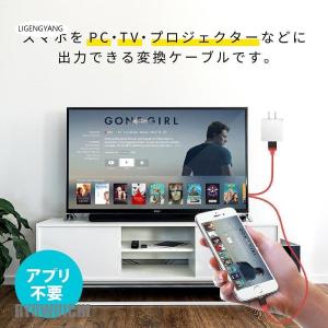 HDMI 変換 HDMIケーブル iPhone...の詳細画像1