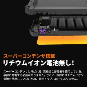 新入荷 当日発送 Autowit SuperC...の詳細画像4