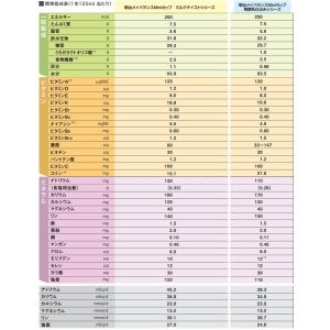 選べる8つの味 3本ずつ24本セット メイバラ...の詳細画像3