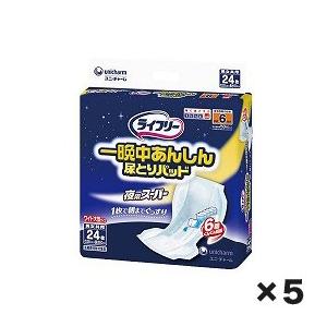 浴槽台［ユクリア］ソフトコンパクト1220 / PN-L11520A ブルー