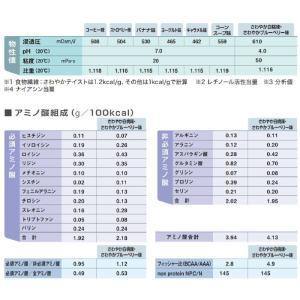 介護食 メイバランスミニ 125ml 200k...の詳細画像3