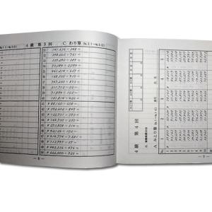 sato【日商・日珠連】◆珠算 4級 問題集◆...の詳細画像1