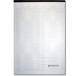 sato【日商・日珠連】◆珠算 1級 プリント...の詳細画像2