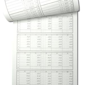 sato【日商・日珠連】暗算(あんざん)◇3級...の詳細画像1
