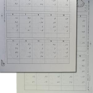 ちびっこそろばん4 [珠算10級の入門書 幼児...の詳細画像1