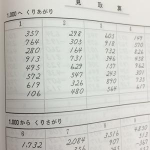 見取算病院 A 6級・5級編 [みとり算が苦手...の詳細画像4