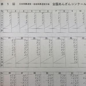 AP【日商・日珠連】 日本珠算連盟主催 全国あ...の詳細画像5