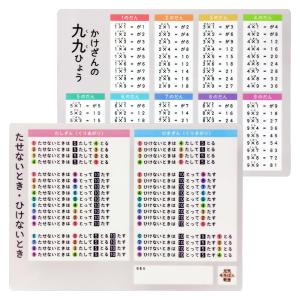 そろばん用下敷き　かけざん九九【足せないとき・引けないとき対応】元気そろばん教室オリジナル商品｜genkisoroban