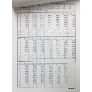 sato【日商・日珠連】暗算(あんざん)◇【*...の詳細画像1