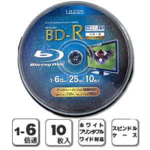 lazos 1-6倍速 10枚スピンドル