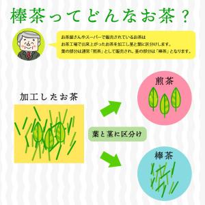 お茶 棒茶 緑茶 社長おすすめ 美味しい棒茶 ...の詳細画像1
