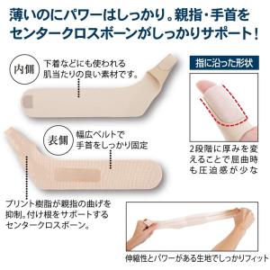 お医者さんの手首サポーター Fit(フィット)の詳細画像2