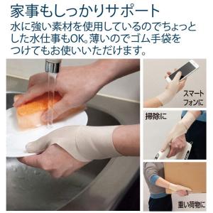 お医者さんの手首サポーター Fit(フィット)の詳細画像3