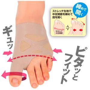 お医者さんの外反母趾サポーター ピタ肌の詳細画像3