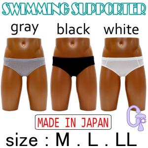 メンズ 水着 インナー パンツ スイムインナー 競泳 水泳 km-sup｜getoverit