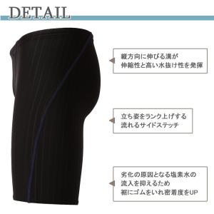 競泳水着 練習用 メンズ水着 男性 ジュニア ...の詳細画像1