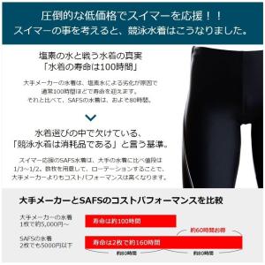 競泳水着 メンズ 水着 水泳 練習用 フィット...の詳細画像5