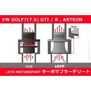 VW ゴルフ7(7.5) / アウディ A3 ターボアウトレット マフラーデリート