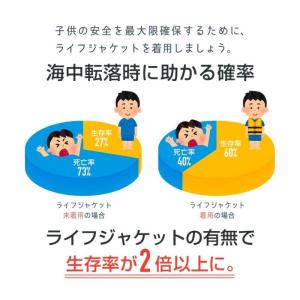 ライフジャケット 子供用 スイムベスト 浮き具...の詳細画像1