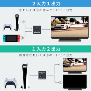 HDMI 切替器 分配器 1入力2出力 2入力...の詳細画像4