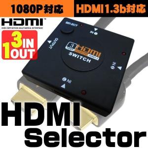 HDMIセレクター｜ggbank