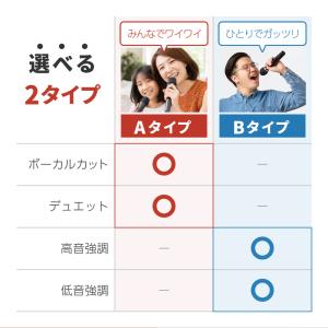 カラオケ マイク bluetooth 家庭用 ...の詳細画像5