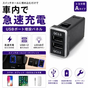 USBポート 埋め込み スイッチホールパネル ...の詳細画像2