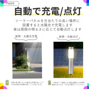 LEDソーラーライト 2個セット ポールライト...の詳細画像1