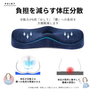 クッション 椅子用 腰痛 低反発 座布団 痔 ...の詳細画像2