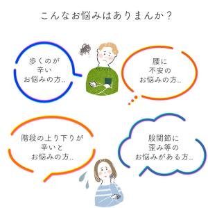 股関節サポーター 股関節痛 股関節ベルト 骨盤...の詳細画像1