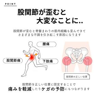 股関節サポーター 股関節痛 股関節ベルト 骨盤...の詳細画像2