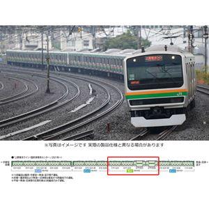 JR E231-1000系電車(上野東京ライン・国府津車両センター)増結セット  