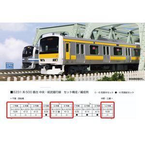 マイクロエース 都営新宿線10-000形・スカート付 8両セット 商品番号