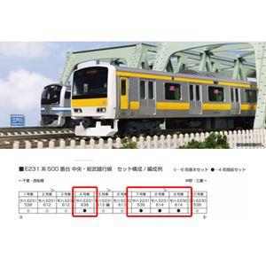 カトー（KATO） E231系0番台 武蔵野線 4両基本セット 【KATO・10-2140