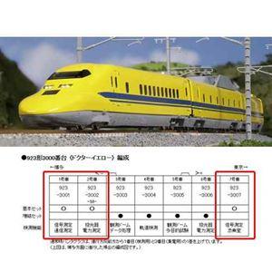トミックス TOMIX 90183 ベーシックセットSD 923形ドクターイエロー(4