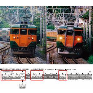 113系2000番台 湘南色(JR仕様) 7両基本セット 10-1954 Nゲージ【予約】