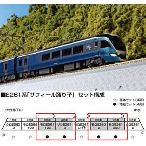 KATO JR東日本E261系「サフィール踊り子」 4両増結セット 10 KATO JR東日本E261系「サフィール踊り子」 4両増結セット 10