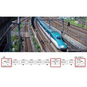 Nゲージスターターセット E5系新幹線 「はやぶさ」 10-002 Nゲージ