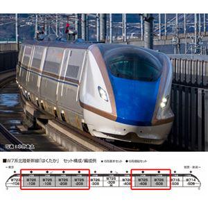 W7系北陸新幹線 6両増結セット 10-1976 Nゲージ【予約】｜ggking